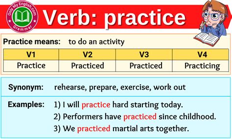 practise verb .